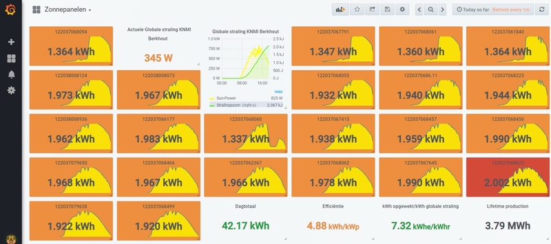 Afbeeldingslocatie: https://tweakers.net/i/Y47ZXiGW2JUFAjWPxrEXqF8jFBw=/800x/filters:strip_icc():strip_exif()/f/image/XYkJO7PBPsEiB1MHPswqpna8.jpg?f=fotoalbum_large