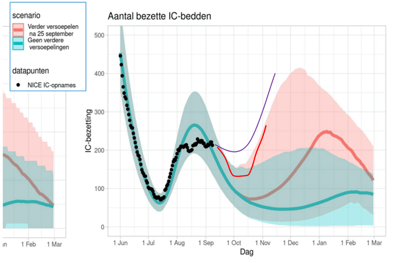 Afbeeldingslocatie: https://tweakers.net/i/Y4O83M30CfuipC0COFIuDm2zSCE=/800x/filters:strip_exif()/f/image/d33Wfiikds0luhbSA1ivjhg7.png?f=fotoalbum_large