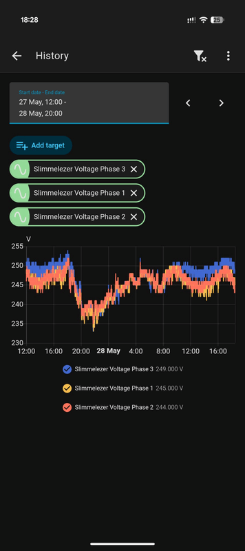 Afbeeldingslocatie: https://tweakers.net/i/Y4lel91sluopX6G6wJ4EBExkIko=/x800/filters:strip_exif()/f/image/t3RGoRukeesphEkYZal5XcAi.png?f=fotoalbum_large