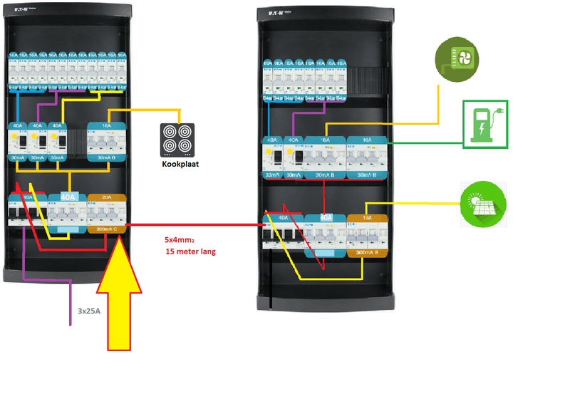 Afbeeldingslocatie: https://tweakers.net/i/Y4q80MS5EEMAjhRxhRzlA0EkLXk=/800x/filters:strip_exif()/f/image/pGTe91Xzoun1KD652MfwJ1gZ.png?f=fotoalbum_large