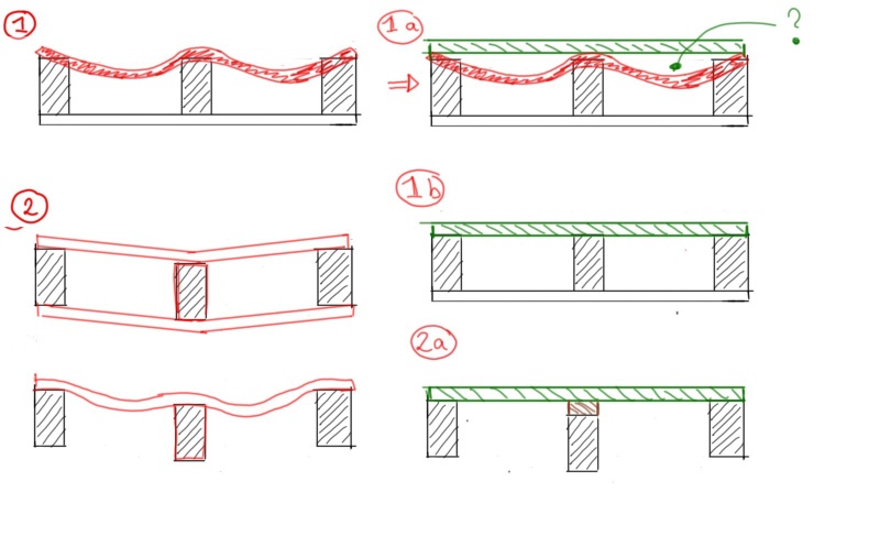 Afbeeldingslocatie: https://tweakers.net/i/Y4qe-4KQj5J2omJm8d_6SlY0_EI=/800x/filters:strip_icc():strip_exif()/f/image/s0EpFlfarLB7UXmLkM9IG9e9.jpg?f=fotoalbum_large