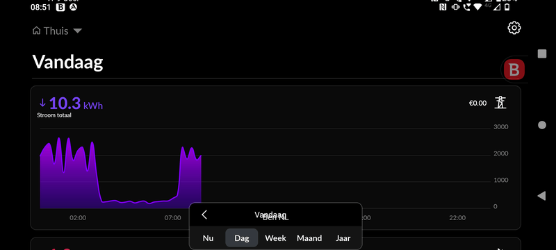Afbeeldingslocatie: https://tweakers.net/i/Y4sDAoRayD23xFDSvcE0NMpgS-U=/800x/filters:strip_exif()/f/image/Qqr5dhmZqOJOQ88z98m93RxE.png?f=fotoalbum_large