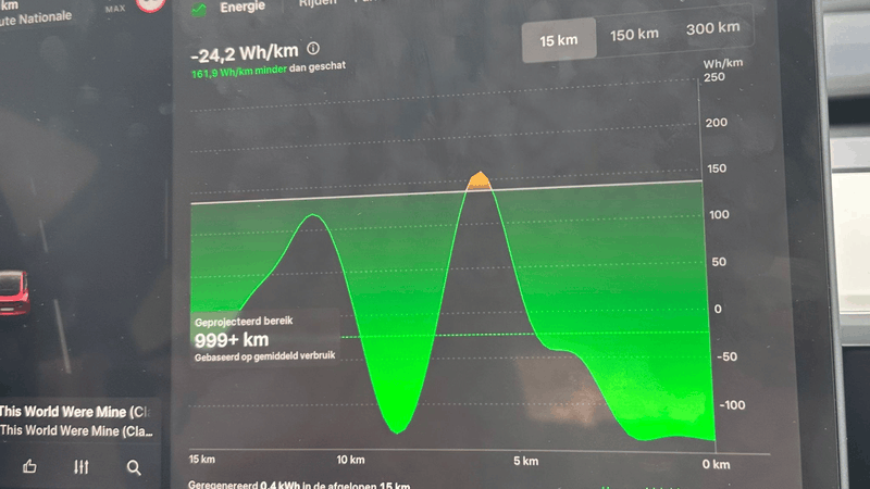 Afbeeldingslocatie: https://tweakers.net/i/Y55HiGbaxhasjPEl3IO4RMjxchg=/800x/filters:strip_exif()/f/image/IKj8uWsv0XNYoppFaZa9NMMI.png?f=fotoalbum_large
