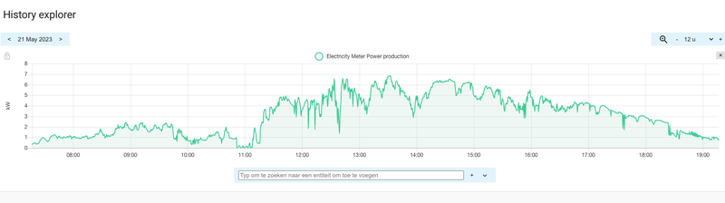 Afbeeldingslocatie: https://tweakers.net/i/Y5B4QvoA9zKUhEmT7Ec88TLW0dU=/800x/filters:strip_exif()/f/image/xxFn21c2oKCoe41wM5LxaNBs.png?f=fotoalbum_large