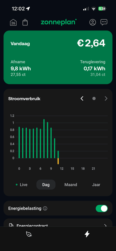 Afbeeldingslocatie: https://tweakers.net/i/Y6YjDvA4pBVUa-pUiLQpNMiJkU4=/x800/filters:strip_exif()/f/image/BPUlEqy6rMrYl0TPJum2cZsC.png?f=fotoalbum_large