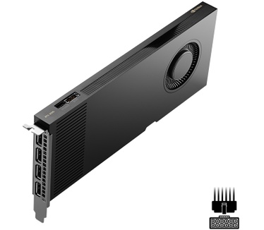 PNY RTX 4000 Ada
