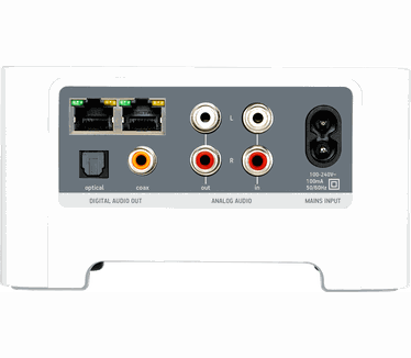 Sonos CONNECT
