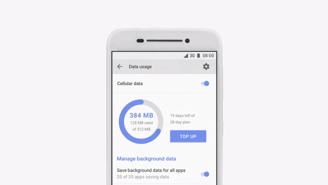 Android Go-slide