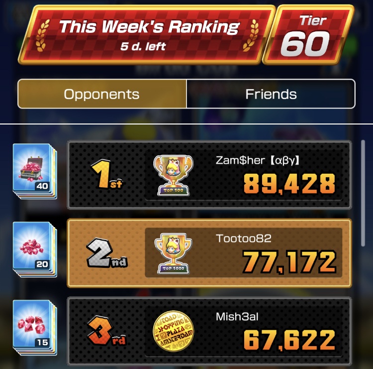 Afbeeldingslocatie: https://tweakers.net/i/Y78O4Qq9wzteVYEjLwT-X8qPZfA=/full-fit-in/4920x3264/filters:max_bytes(3145728):no_upscale():strip_icc():fill(white):strip_exif()/f/image/0vA3JwzCxgnFKaih6LB3j7AH.jpg?f=user_large