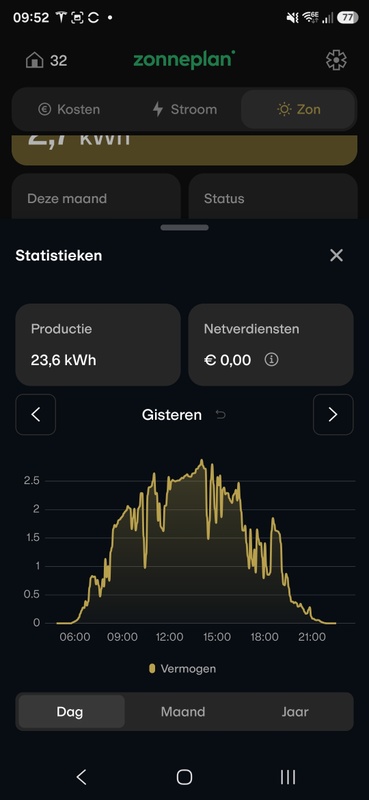Afbeeldingslocatie: https://tweakers.net/i/Y7Aj2OtLC1liSEnUwAbM6JyJd5c=/x800/filters:strip_icc():strip_exif()/f/image/UQFmY6F1CvPyL2EUrEsnbq6k.jpg?f=fotoalbum_large