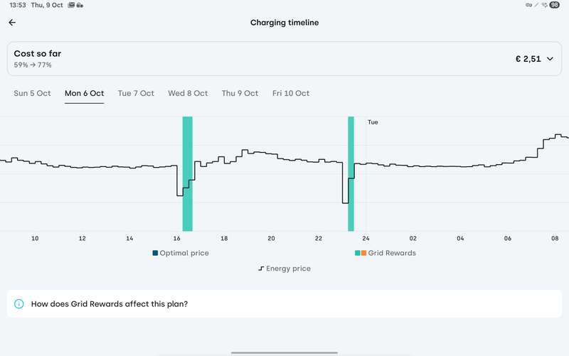 Afbeeldingslocatie: https://tweakers.net/i/Y7UZSyTvpMo7EC5zjvzpLXmvGD0=/800x/filters:strip_icc():strip_exif()/f/image/m1sjG2U30qhoOjBFmwbkMOkx.jpg?f=fotoalbum_large