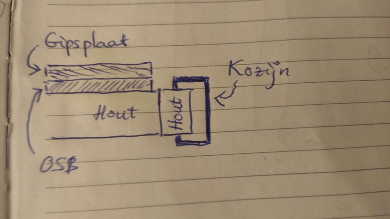 Afbeeldingslocatie: https://tweakers.net/i/Y7qSwLK2peonpYXm4z1cXO2jlWA=/800x/filters:strip_icc():strip_exif()/f/image/AUW4suhbH3KHsZlg4vECMWRf.jpg?f=fotoalbum_large