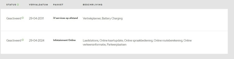 Afbeeldingslocatie: https://tweakers.net/i/Y87mGLUZ0lcF3NHPNNDxENSXg7U=/800x/filters:strip_icc():strip_exif()/f/image/DsFuXJlii0TKyy2SB5po2nxz.jpg?f=fotoalbum_large