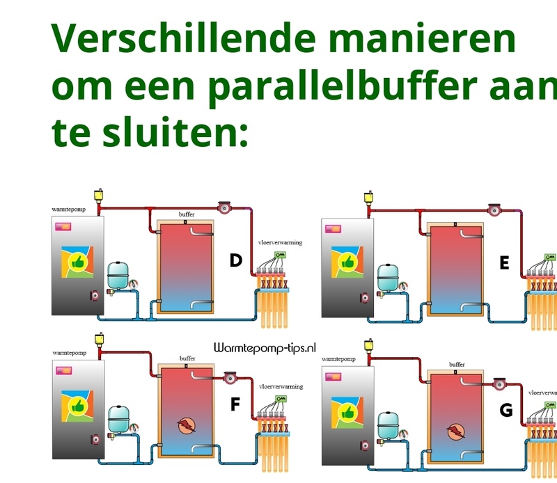 Afbeeldingslocatie: https://tweakers.net/i/Y9IV3rMoc3Vmh4dR67UR1j5frF4=/800x/filters:strip_icc():strip_exif()/f/image/RBBIckAyVjjO5aOjwJ3QQbyk.jpg?f=fotoalbum_large
