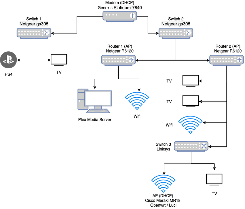 Afbeeldingslocatie: https://tweakers.net/i/Y9WzHMP7D-WKujW_xOE2sXjXLzs=/full-fit-in/4000x4000/filters:no_upscale():fill(white):strip_exif()/f/image/eKH4B8ucqAf0btEhDEC2MstR.png?f=user_large