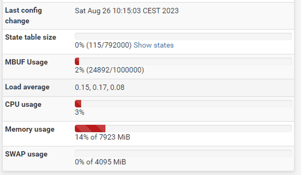 Afbeeldingslocatie: https://tweakers.net/i/Y9Z0WRg-Z6vT1lrLd4GQla-nE1s=/full-fit-in/4000x4000/filters:no_upscale():fill(white):strip_exif()/f/image/QjcJ8CnP6KSXKAmkfsR07kgz.png?f=user_large