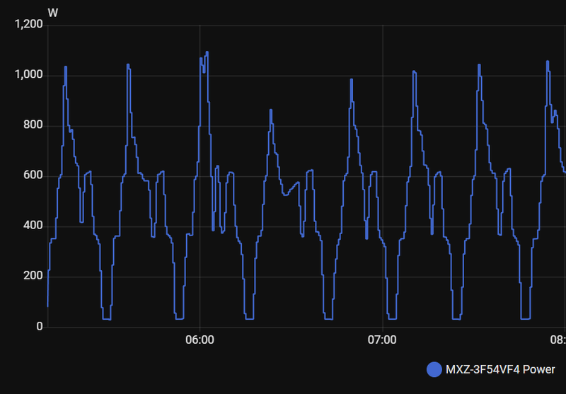 Afbeeldingslocatie: https://tweakers.net/i/Y9che-XgyrMsPDUUMx3jXe7Ep4Q=/800x/filters:strip_exif()/f/image/wVZieUQQO9RDa2nOcBsjYolu.png?f=fotoalbum_large