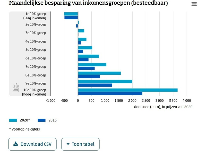Afbeeldingslocatie: https://tweakers.net/i/YACgPZMEnlg9NBZqJZ8zAGmA2lc=/800x/filters:strip_icc():strip_exif()/f/image/d1SVyM1y9H2g1ARoPfkYCxmQ.jpg?f=fotoalbum_large