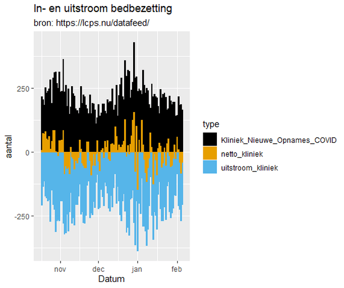Afbeeldingslocatie: https://tweakers.net/i/YANcwGEIa78QLkVHYPT4jIRtra4=/full-fit-in/4000x4000/filters:no_upscale():fill(white):strip_exif()/f/image/yJJ63MMyjwXqoCyCvwXVMSCm.png?f=user_large