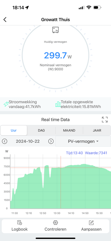 Afbeeldingslocatie: https://tweakers.net/i/YATiqPhOkB-fGjWNWPLwtjIWRRk=/x800/filters:strip_exif()/f/image/JWXKChpOj7lgVVefOw7f0j4N.png?f=fotoalbum_large