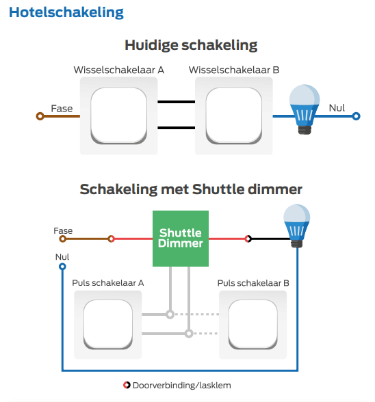 Afbeeldingslocatie: https://tweakers.net/i/YAZJKdpq8Els00793mcEMul4Rts=/full-fit-in/4000x4000/filters:no_upscale():fill(white):strip_exif()/f/image/lGXbUybBmBsNDbmRnlbzJHv3.png?f=user_large
