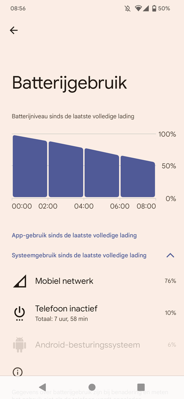 Afbeeldingslocatie: https://tweakers.net/i/YApeT8DrZuZHnZrqL5A4B7RPbdk=/x800/filters:strip_exif()/f/image/JWAMIlJOyXyamKRflQkVnraz.png?f=fotoalbum_large