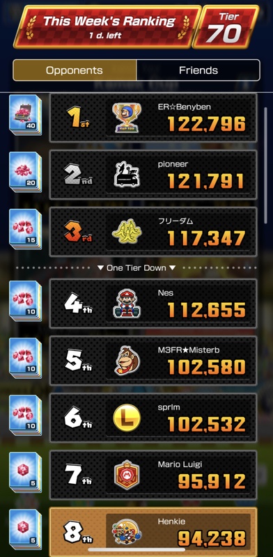 Afbeeldingslocatie: https://tweakers.net/i/YArSnUAoPsHnrV7QvfNsA7R7P5I=/x800/filters:strip_icc():strip_exif()/f/image/HBT4GZvbO77pSZhtHXy6vyh2.jpg?f=fotoalbum_large