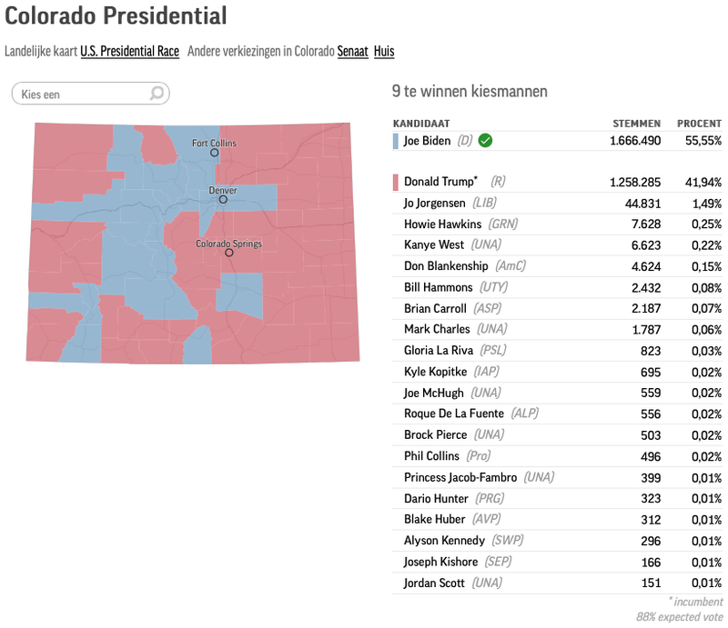Afbeeldingslocatie: https://tweakers.net/i/YAtBfi8kvuEJHeOFCHnDsnNa0x8=/800x/filters:strip_exif()/f/image/rPME77zesrxxL5BxkiWdTFkj.png?f=fotoalbum_large