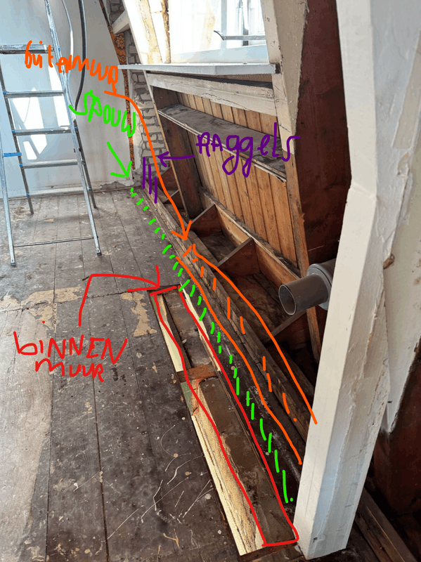 Afbeeldingslocatie: https://tweakers.net/i/YAtQcuGgrH2GA7ZSP7_kKAeUCXM=/x800/filters:strip_exif()/f/image/puOBacaGSHPYFnoELp3eaCtX.png?f=fotoalbum_large