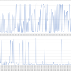 Afbeeldingslocatie: https://tweakers.net/i/YAtaBFJfN1COmo_1mNU_aQVlRyA=/232x232/filters:strip_exif()/f/image/7iRJe0EJW2bnsSBEzlo7Ud1Y.png?f=fotoalbum_tile