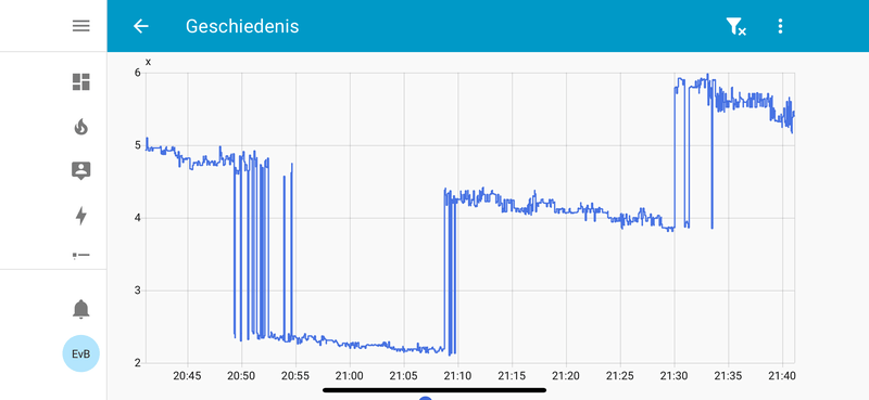 Afbeeldingslocatie: https://tweakers.net/i/YAuWsbqVsDNLHGKZkUXGJ3ej3ng=/800x/filters:strip_exif()/f/image/n3KYMzLQDO0VBxeDCbkBVFDv.png?f=fotoalbum_large