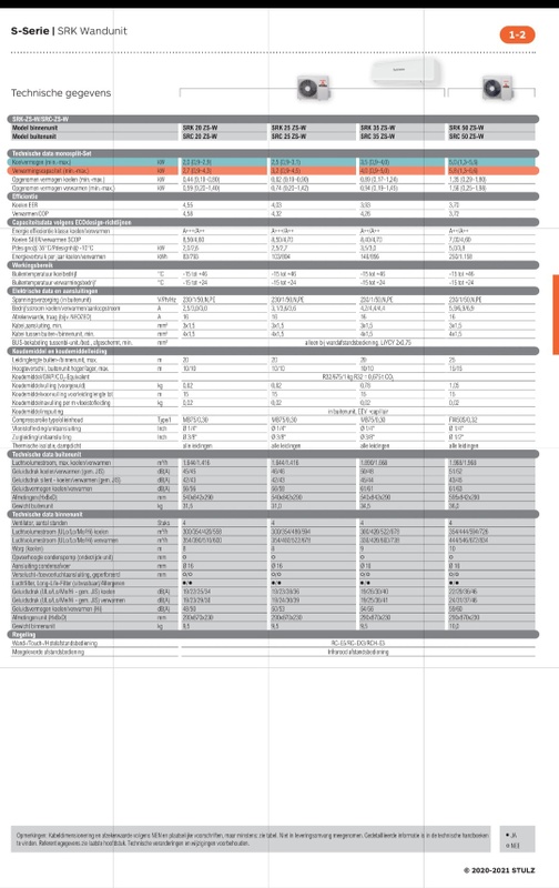 Afbeeldingslocatie: https://tweakers.net/i/YB9XmSMXMTYLh9yfwoZmc3bWqe0=/x800/filters:strip_icc():strip_exif()/f/image/hZozncfUJj8B2sd5nJjAgQlr.jpg?f=fotoalbum_large