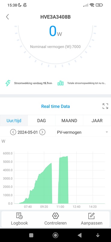 Afbeeldingslocatie: https://tweakers.net/i/YB_jq7bmPnheGmtcN2SYu5H7sTk=/x800/filters:strip_icc():strip_exif()/f/image/YxPmFGIOqjvrxeyglO1WxFOS.jpg?f=fotoalbum_large