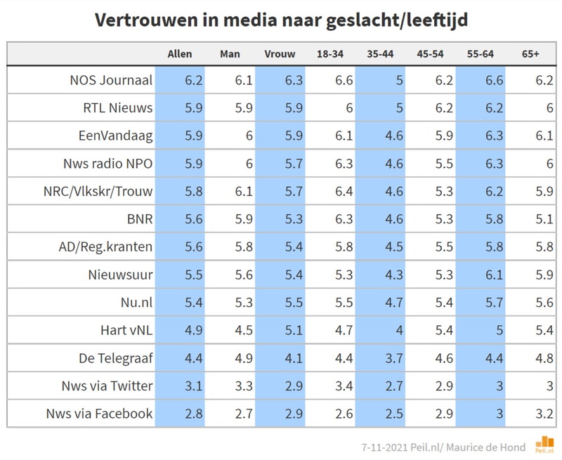Afbeeldingslocatie: https://tweakers.net/i/YBhu5ABNjvhoPDma3Q6GvizrNFo=/800x/filters:strip_icc():strip_exif()/f/image/cuGUgw0W1RWHvxxIyZBv5Wwl.jpg?f=fotoalbum_large