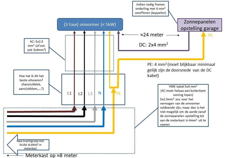 Afbeeldingslocatie: https://tweakers.net/i/YC30AR-7cpbXJOuG9jN4JgEM7V8=/800x/filters:strip_icc():strip_exif()/f/image/5ohmd44xlSXGiCdaLu47mZfm.jpg?f=fotoalbum_large