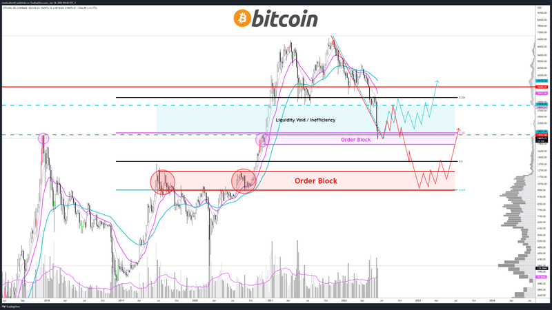 Afbeeldingslocatie: https://tweakers.net/i/YCIlWzz8CKIwzzN2EBZcTuzySGw=/800x/filters:strip_exif()/f/image/agnW1SgBB9dnqMfaZj0feKiB.png?f=fotoalbum_large