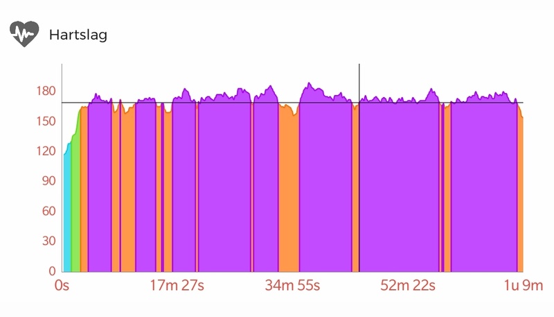 Afbeeldingslocatie: https://tweakers.net/i/YCOCw6lX95HNNipJEO2gGV9ZFg8=/800x/filters:strip_icc():strip_exif()/f/image/5wDIiV7XnG8bwNQB8buM7DFM.jpg?f=fotoalbum_large