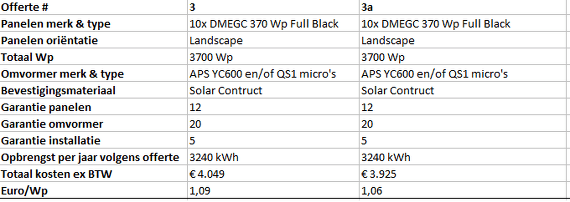 Afbeeldingslocatie: https://tweakers.net/i/YCSlnqG2rke0R0wfTywz3QHEdmE=/full-fit-in/4000x4000/filters:no_upscale():fill(white):strip_exif()/f/image/EOOYupCcuyiEqGt0CA4txBqf.png?f=user_large