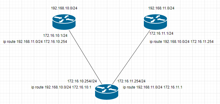 Afbeeldingslocatie: https://tweakers.net/i/YCtHTWKixHpz59saFPwf5GzlOso=/full-fit-in/4000x4000/filters:no_upscale():fill(white):strip_exif()/f/image/vEP6ByXbqbFOrJGs5FdyNSqq.png?f=user_large