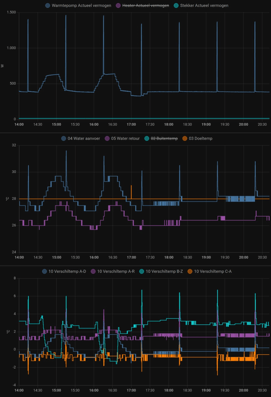 Afbeeldingslocatie: https://tweakers.net/i/YCuWimhXAWyCw3f8KXf4E801hRU=/x800/filters:strip_exif()/f/image/7H9D5qndDMbnEWhwYquLSQuC.png?f=fotoalbum_large