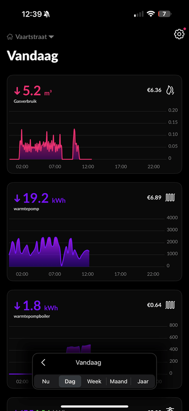 Afbeeldingslocatie: https://tweakers.net/i/YCw3Uji8j72Yby0JH5ArOXaAEw0=/x800/filters:strip_exif()/f/image/RjhR5onMT4CUat8Oz6UnDvZR.png?f=fotoalbum_large