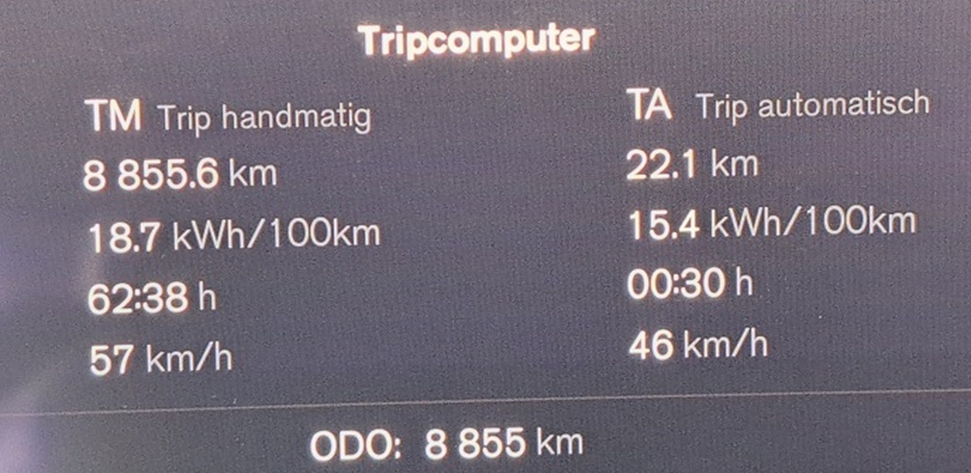 Afbeeldingslocatie: https://tweakers.net/i/YD9JOHT63ljSToXjGFpq3AsMq6I=/full-fit-in/4920x3264/filters:max_bytes(3145728):no_upscale():strip_icc():fill(white):strip_exif()/f/image/LFF2iPXI6MUobPIM8YENfSaB.jpg?f=user_large