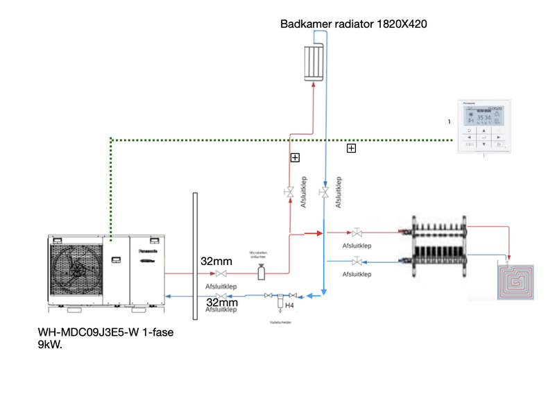 Afbeeldingslocatie: https://tweakers.net/i/YDBG-k52_yzEfs0GQWi7QlYWIyE=/800x/filters:strip_exif()/f/image/gcc6EDhDXiSWacA6YGXPidt1.png?f=fotoalbum_large