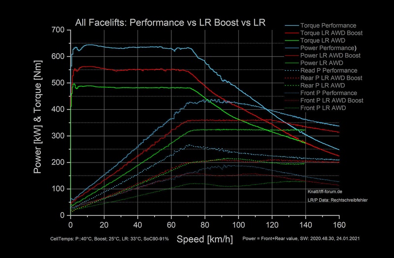 Afbeeldingslocatie: https://tweakers.net/i/YDcM_TSw7HiEcNQkUJ9_ipaLvTI=/800x/filters:strip_icc():strip_exif()/f/image/e2PgfZuL5DpX9FB1wX6rlAnl.jpg?f=fotoalbum_large
