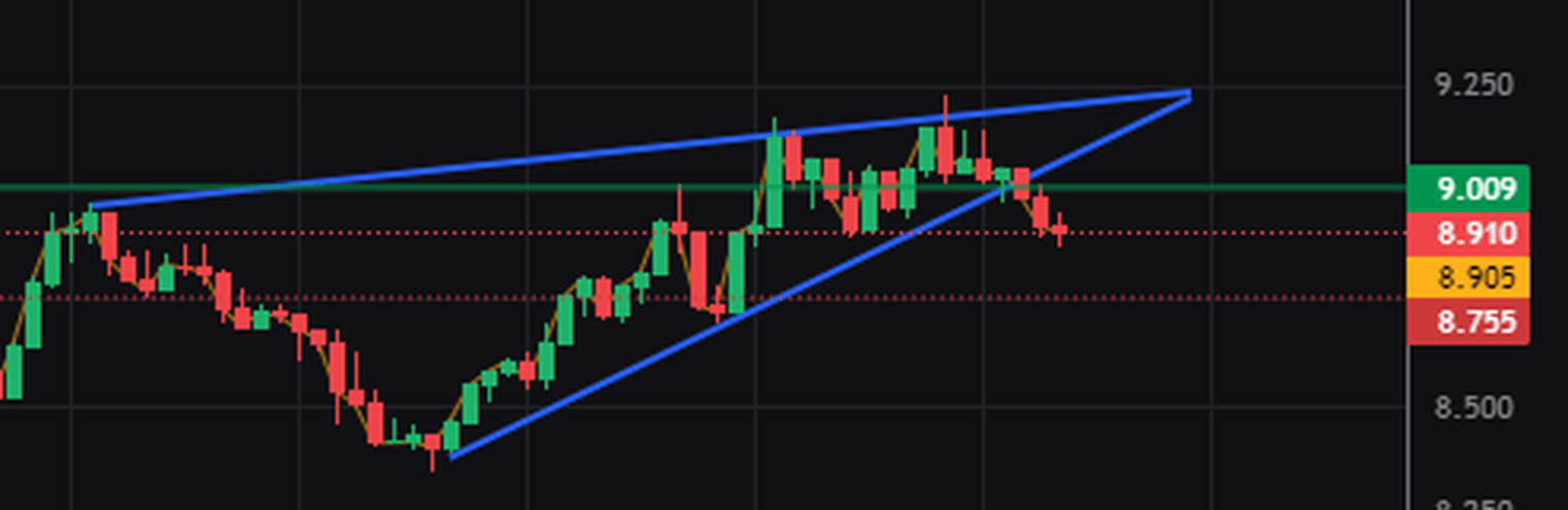Afbeeldingslocatie: https://tweakers.net/i/YE0xQmDaRf2SX-HLEs2aqlWVOvU=/full-fit-in/4000x4000/filters:no_upscale():fill(white):strip_exif()/f/image/9uflITsC9eMVkwBD9c7Pucl6.png?f=user_large