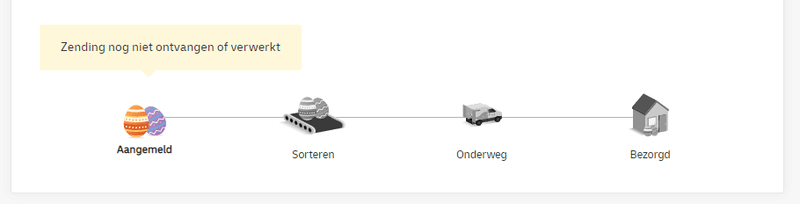 Afbeeldingslocatie: https://tweakers.net/i/YEbjFwboieF7J_YMFeUXZiKfj7I=/800x/filters:strip_exif()/f/image/DnpVfVWzXb7qu5ZeGzwuQo88.png?f=fotoalbum_large