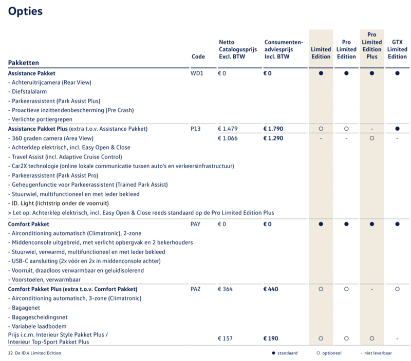 Afbeeldingslocatie: https://tweakers.net/i/YErl681IlZQn09hWR_1AQKkK3yE=/800x/filters:strip_exif()/f/image/PodKOW97fnPkankdVoustIeS.png?f=fotoalbum_large
