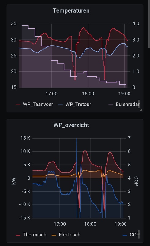 Afbeeldingslocatie: https://tweakers.net/i/YEvAlCy8d017nueqkv5TeupXVKE=/x800/filters:strip_icc():strip_exif()/f/image/YIzgUbWv7eISrKGcBaYrO6fY.jpg?f=fotoalbum_large