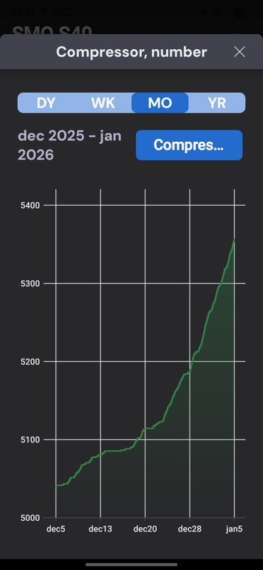 Afbeeldingslocatie: https://tweakers.net/i/YF8Q6KpI1lisMvhHS0XA_VdInhA=/x800/filters:strip_icc():strip_exif()/f/image/Rq39dJCtMBAZ9ROQS7ZWEA9V.jpg?f=fotoalbum_large