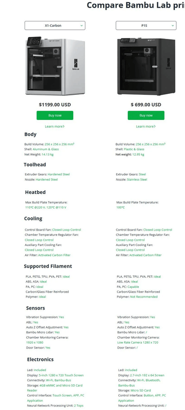 Afbeeldingslocatie: https://tweakers.net/i/YF9EVkgdRmC59dwO7mdrgPklkOo=/x800/filters:strip_exif()/f/image/YY16kzO22hlhwZMu16NvrEGQ.png?f=fotoalbum_large